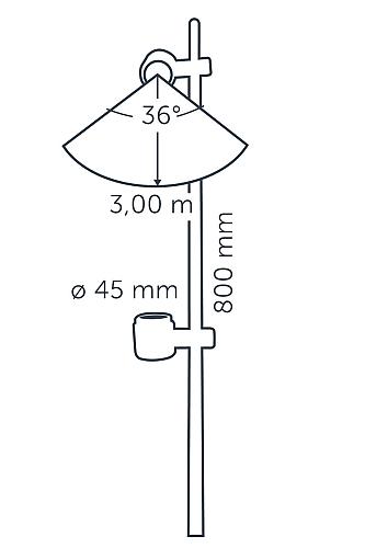 In-Lite LED Mini Duo Scope 12V/2W