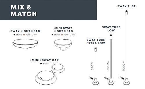 In-Lite LED mini SWAY HEAD black