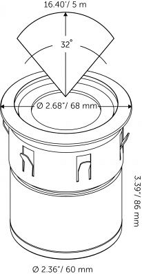 In-Lite LEDspot Flux rond 60mm 12V Tone